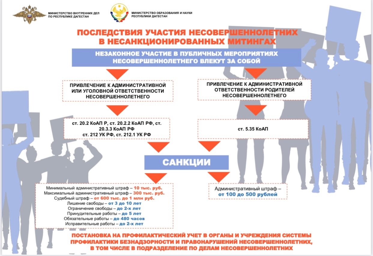 Предупреждён - значит вооружён!.